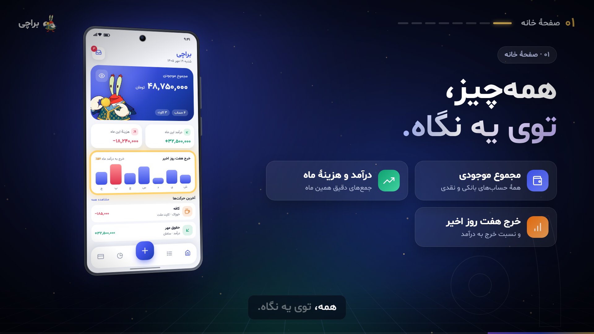 نمایی از ویدئوی معرفی براچی